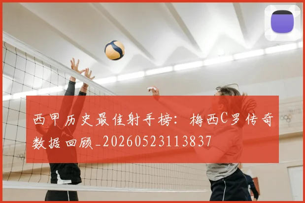 西甲历史最佳射手榜：梅西C罗传奇数据回顾_20260523113837